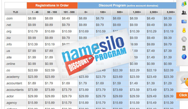 NameSilo Discount Program